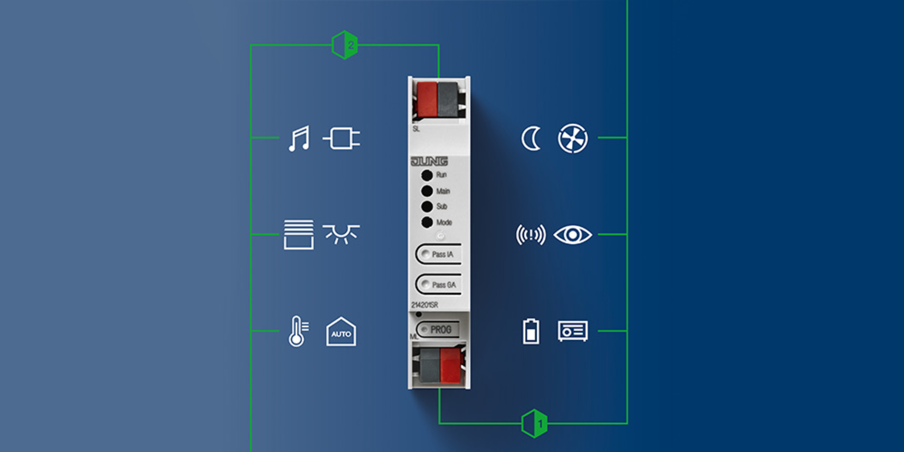 KNX Bereichs- und Linienkoppler bei Elektro Walleitner in Schliersee